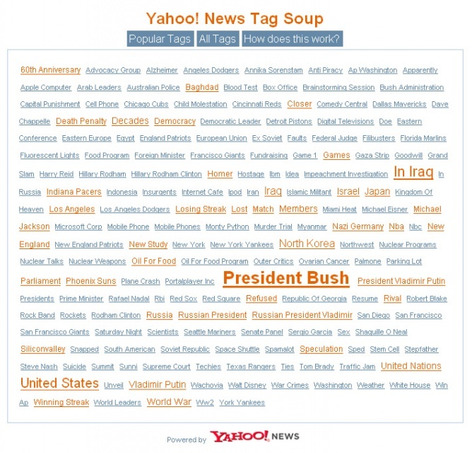 Yahoo! News Tag Soup