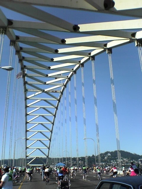 Fremont Bridge